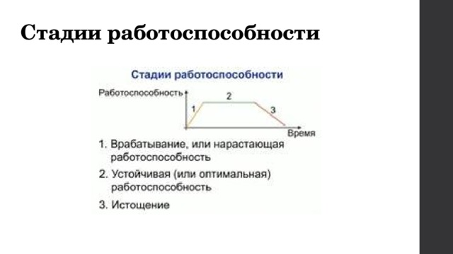 Основным критерием работоспособности изображенного на рисунке соединения является