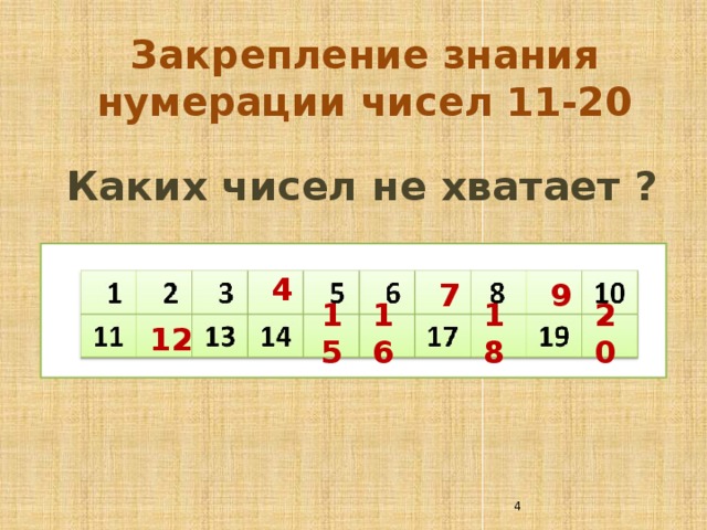 Закрепление знания нумерации чисел 11-20  Каких чисел не хватает ? 4 7 9 15 16 18 20 12  