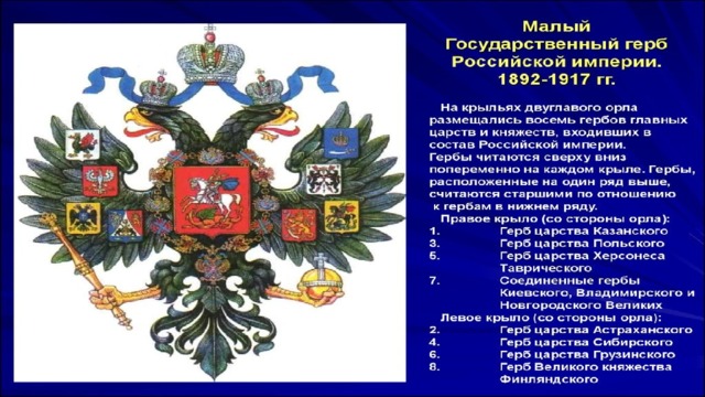 Соединённые гербы великих княжеств. Герб Астраханского царства. Герб царства польского. Герб царства Херсонеса Таврического.