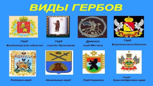 Как называется герб. Гербы городов России окружающий мир 2 класс. Герб города лесного Свердловской области. Герб города белем. Йонишкелис герб города.