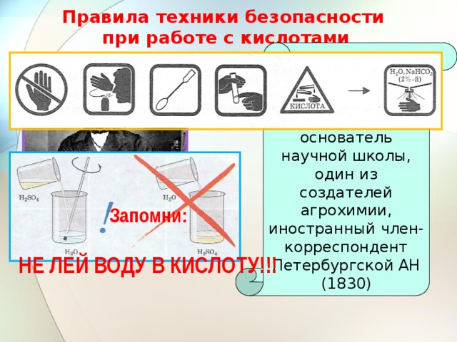 Правила техники безопасности  при работе с кислотами Юстус Либих (1803-1873), немецкий химик, основатель научной школы, один из создателей агрохимии, иностранный член-корреспондент Петербургской АН (1830) Запомни:  НЕ ЛЕЙ ВОДУ В КИСЛОТУ!!! 