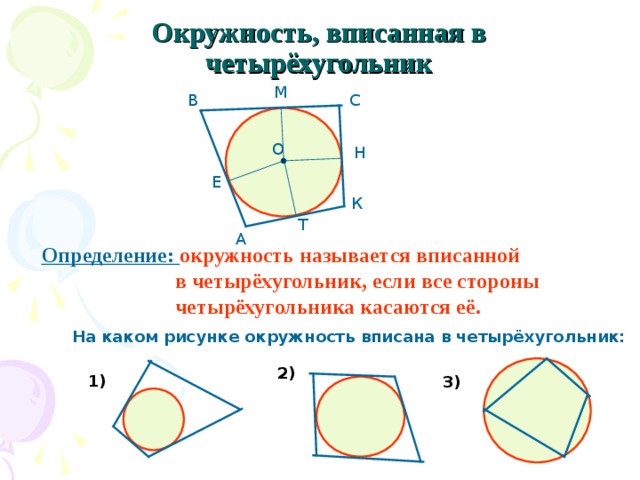Окружность, вписанная в четырёхугольник М В С О Н Е К Т А Определение: окружность называется вписанной  в четырёхугольник, если все стороны  четырёхугольника касаются её. На каком рисунке окружность вписана в четырёхугольник: 2) 1) 3) 