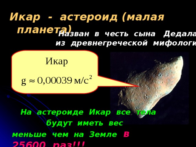 Икар - астероид (малая планета)    Назван в честь сына Дедала из древнегреческой мифологии  На астероиде Икар все тела  будут иметь вес меньше чем на Земле  в 25600 раз!!! 