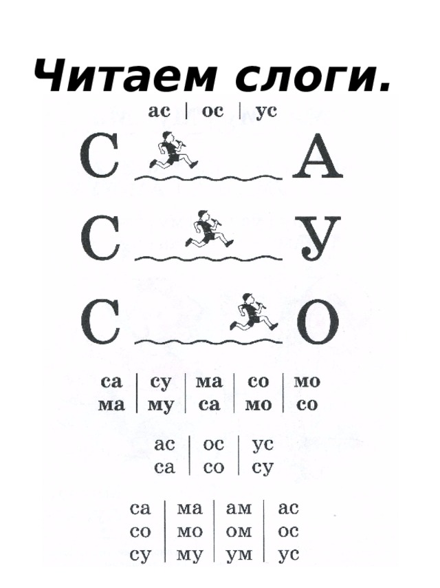 Читать слоги с буквой с для дошкольников. Слоговое чтение для дошкольников по Жуковой. Чтение слогов с буквой с. Чтение по слогам по Жуковой. Слоги для чтения дошкольникам.