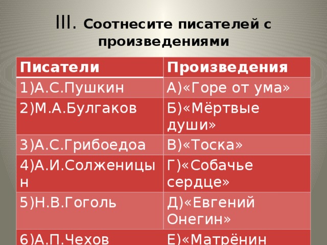 Соотнесите автора и произведение