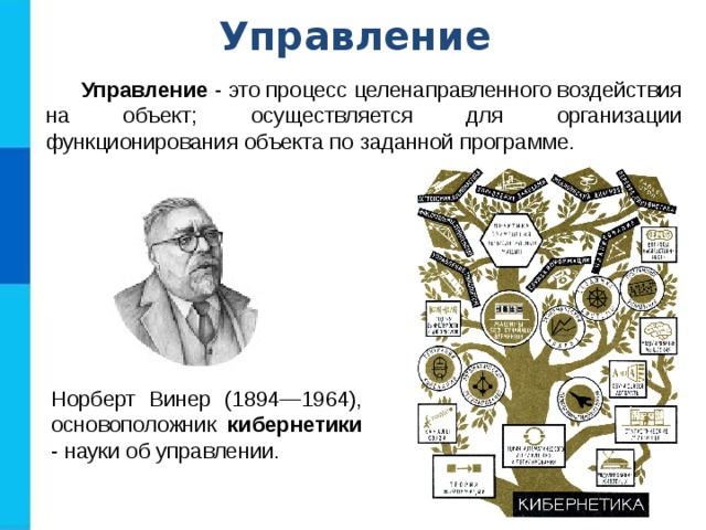 Управление Управление - это процесс целенаправленного воздействия на объект; осуществляется для организации функционирования объекта по заданной программе. Норберт Винер (1894—1964), основоположник кибернетики -  науки об управлении. 