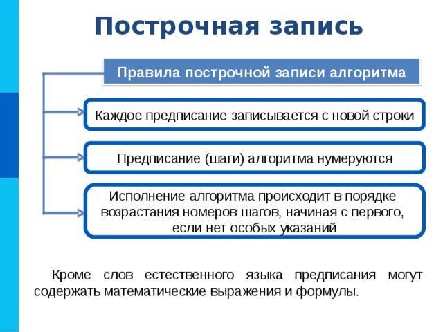 Файл этой версии не может содержать формулы которые ссылаются на ячейки за пределами области