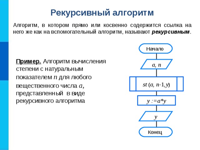 Рекурсивный алгоритм Алгоритм, в котором прямо или косвенно содержится ссылка на него же как на вспомогательный алгоритм, называют рекурсивным . Пример. Алгоритм вычисления степени с натуральным показателем n для любого вещественного числа а, представленный в виде рекурсивного алгоритма a, n st ( a, n- 1 ,y ) y :=a*y y 