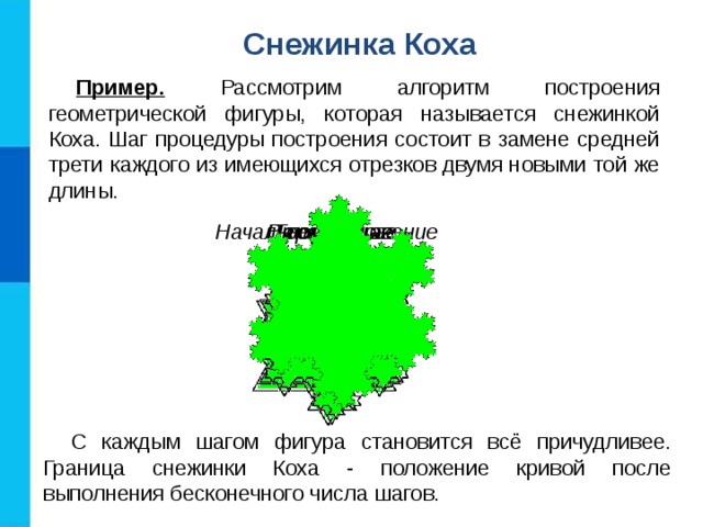 Снежинка Коха Пример. Рассмотрим алгоритм построения геометрической фигуры, которая называется снежинкой Коха. Шаг процедуры построения состоит в замене средней трети каждого из имеющихся отрезков двумя новыми той же длины. Начальное положение Первый шаг Второй шаг Третий шаг С каждым шагом фигура становится всё причудливее. Граница снежинки Коха - положение кривой после выполнения бесконечного числа шагов. 