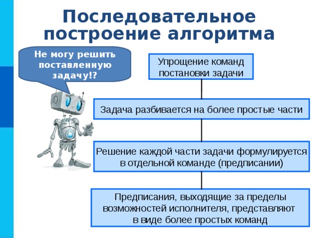 Презентация на тему конструирование алгоритмов 9 класс