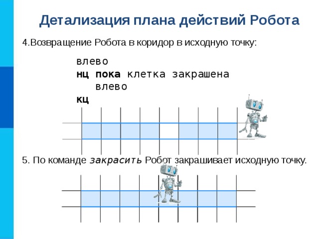 Детализация  плана действий Робота 4.Возвращение Робота в коридор в исходную точку: влево нц пока клетка закрашена  влево кц 5. По команде закрасить Робот закрашивает исходную точку.  