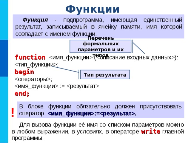 Функции Функция - подпрограмма, имеющая единственный результат, записываемый в ячейку памяти, имя которой совпадает с именем функции. Перечень формальных параметров и их типов function  (): ; begin ;  :=  end; Тип результата В блоке функции обязательно должен присутствовать оператор :=. ! Для вызова функции её имя со списком параметров можно в любом выражении, в условиях, в операторе write главной программы.  