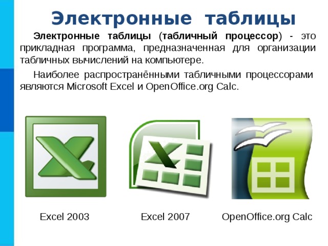 Электронные таблицы Электронные таблицы ( табличный процессор ) - это прикладная программа, предназначенная для организации табличных вычислений на компьютере. Наиболее распространёнными табличными процессорами являются Microsoft Excel и OpenOffice . org Calc . Excel 2003 Excel 2007 OpenOffice . org Calc 