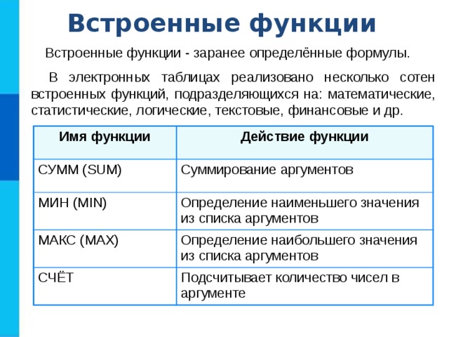 Презентация по теме: "Адресация относительная и абсолютная"