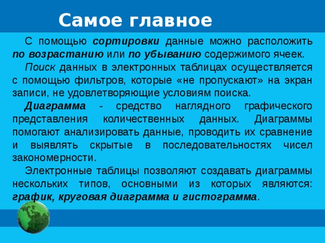 Самое главное С помощью сортировки данные можно расположить по возрастанию или по убыванию содержимого ячеек. Поиск данных в электронных таблицах осуществляется с помощью фильтров, которые «не пропускают» на экран записи, не удовлетворяющие условиям поиска. Диаграмма - средство наглядного графического представления количественных данных. Диаграммы помогают анализировать данные, проводить их сравнение и выявлять скрытые в последовательностях чисел закономерности. Электронные таблицы позволяют создавать диаграммы нескольких типов, основными из которых являются: график, круговая диаграмма и гистограмма . 