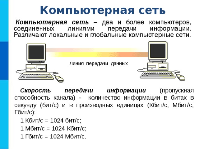 Компьютерная сеть Компьютерная сеть – два и более компьютеров, соединенных линиями передачи информации. Различают локальные и глобальные компьютерные сети. Линия передачи данных Скорость передачи информации (пропускная способность канала) - количество информации в битах в секунду (бит/с) и в производных единицах (Кбит/с, Мбит/с, Гбит/с): 1 Кбит/с = 1024 бит/с; 1 Мбит/с = 1024 Кбит/с; 1 Гбит/с = 1024 Мбит/с. 