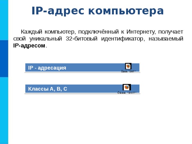 IP -адрес компьютера Каждый компьютер, подключённый к Интернету, получает свой уникальный 32-битовый идентификатор, называемый IP-адресом .  IP - адресация  Классы А, В, С 