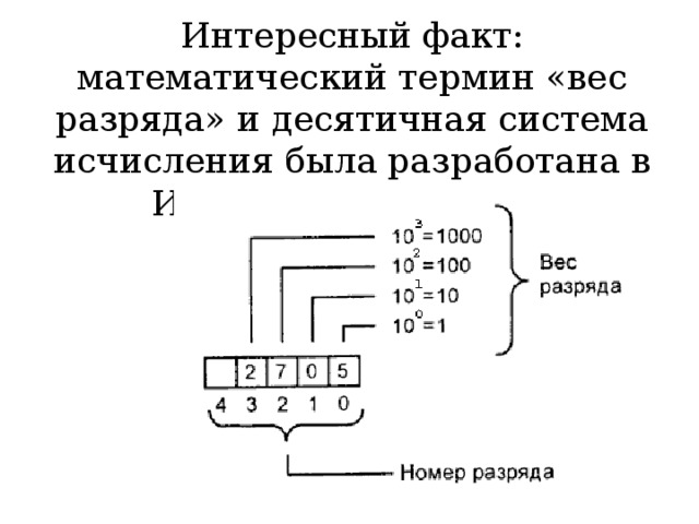 Десятичная система мер 5 класс проект по математике