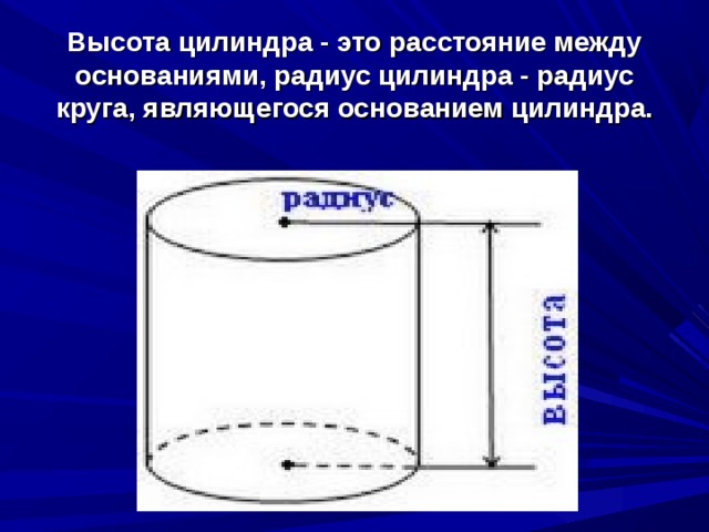 — Какие ещё предметы имеют цилиндрическую форму? 