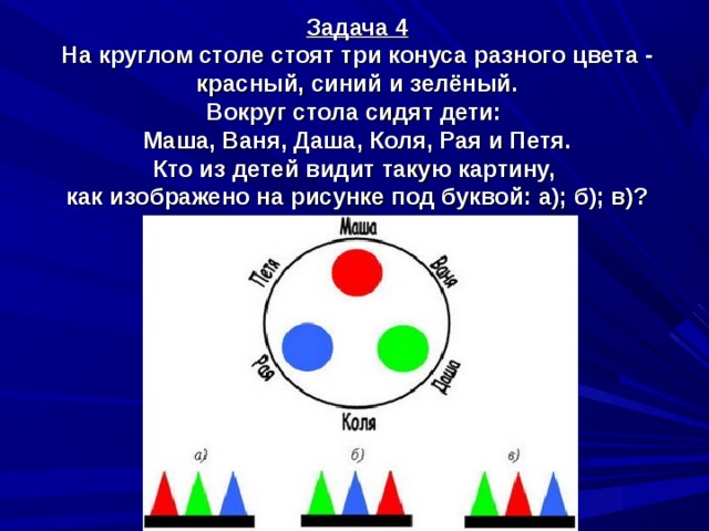 Задачи круглого стола