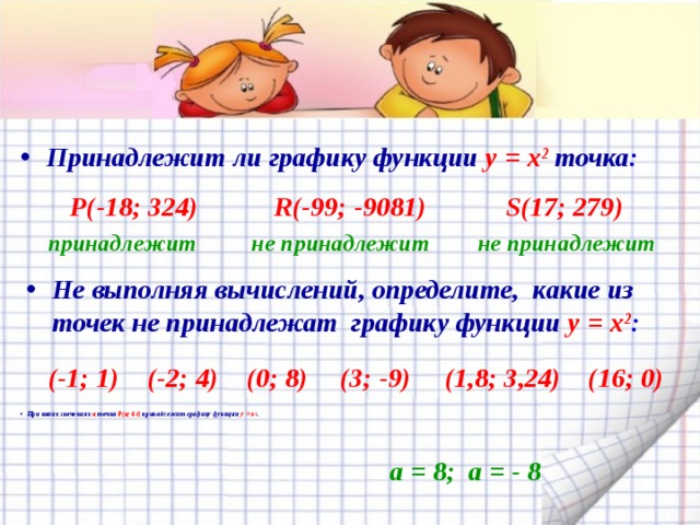 Принадлежит ли графику функции  у = х 2  точка :    P(-18; 324) R(-99; -9081) S(17; 279)          не принадлежит принадлежит не принадлежит          Не выполняя вычислений, определите, какие из точек не принадлежат графику функции  у = х 2 :    (1,8; 3,24) (16; 0) (-2; 4) (3; -9) (0; 8) (-1; 1)                   При каких значениях а точка Р(а; 64) принадлежит графику функции у = х 2 .    а = 8; а = - 8    