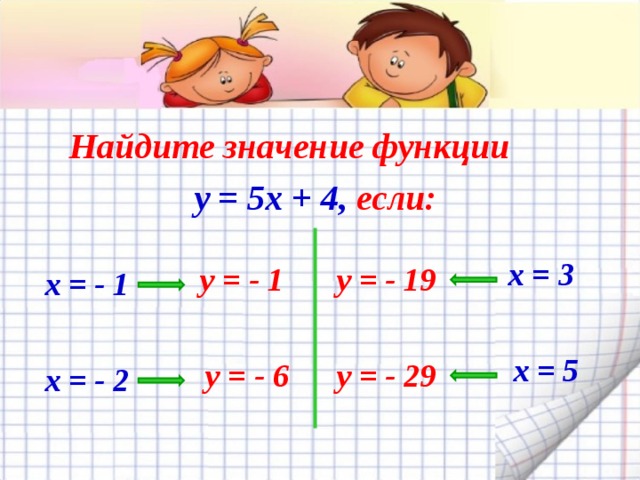 Найдите значение функции  y = 5x + 4, если: х = 3 y = - 1 y = - 19 х = - 1 х = 5 y = - 6 y = - 29 х = - 2 