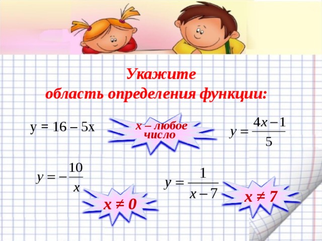  Укажите область определения функции: y = 16 – 5 x х – любое число х ≠ 7 х ≠ 0 