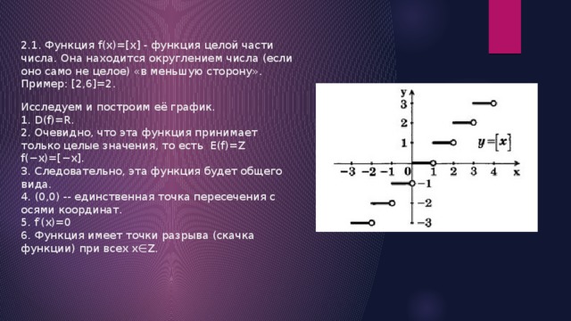 График целого числа