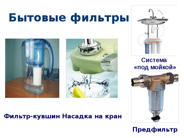 Запиши в словарик экологическая безопасность бытовой фильтр. Простейшие бытовые фильтры. Насадку на фильтр для кувшина. Классификация бытовых фильтров. Основные типы бытовых фильтров.