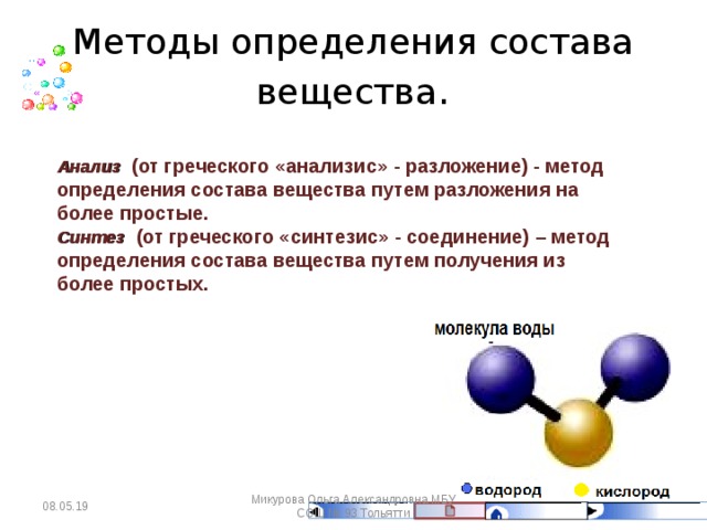 Химия 8 определения. Методы определения состава вещества. Методы определения состава воды. Методы определения химического состава. Методы определения состава воды химия.