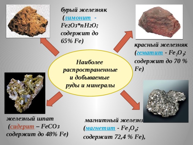 Образец сидерита основная часть которого feco3 содержит