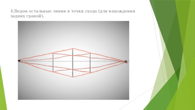 В зависимости от направления линий точки схода располагаются в различных местах изображения ответ