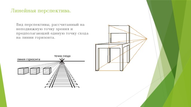 Перспектива в рисунке презентация