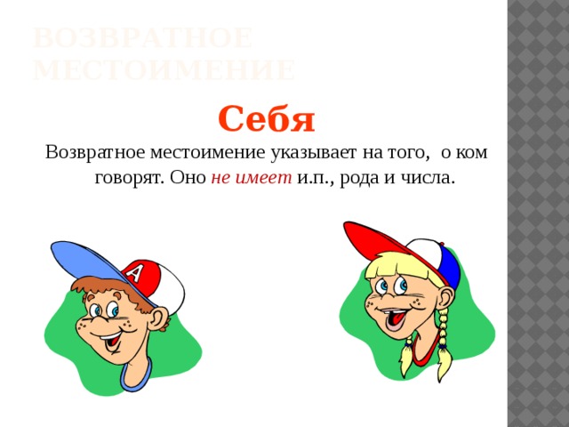 Какие местоимения указывают на того кто говорит. Возвратное местоимение себя. Местоимения указывают на того кто говорит. Возвратное себя.