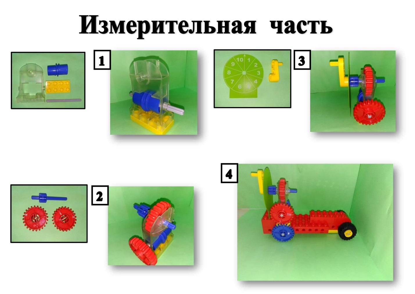 Методическая разработка конспекта занятия 