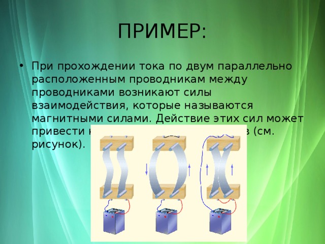 Магнитным взаимодействием называют. Какие взаимодействия называются магнитными. Какие силы называют магнитными. Какие силы взаимодействия называют магнитными. Магнитное поле катушки с током.