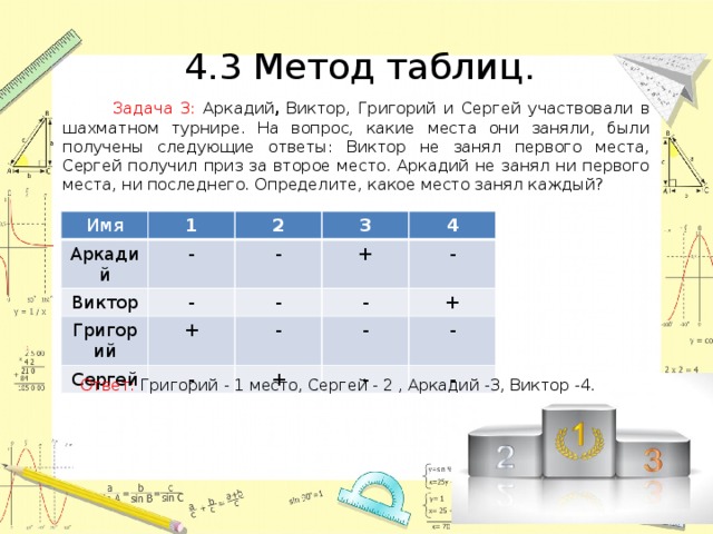 Задачи с таблицами 7 класс. Метод таблиц. Задача по информатике шахматный турнир. Задача в шахматном турнире участвовало 7 человек каждый с каждым. В шахматном турнире принимали участие 6 игроков.