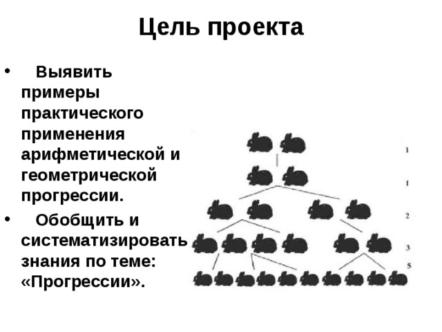 Цель проекта  Выявить примеры  практического применения арифметической и геометрической прогрессии.  Обобщить и систематизировать знания по теме: «Прогрессии». 