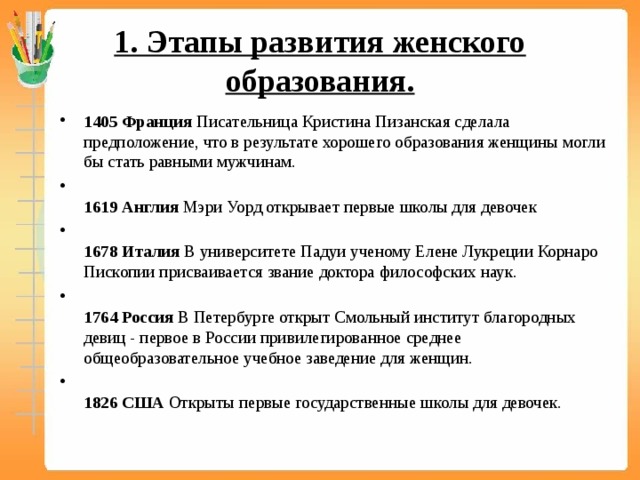 Развитие женского образования в россии презентация