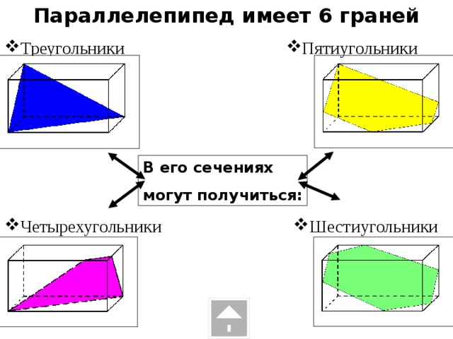 Параллелепипед сечение которого треугольник