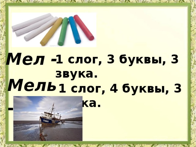 Утро 4 буквы. 1 Слог 4 буквы 3 звука. Слово в котором 1 слог 4 буквы 3 звука. 1 Слог 4 буквы. Слова 4 буквы 1 слог.