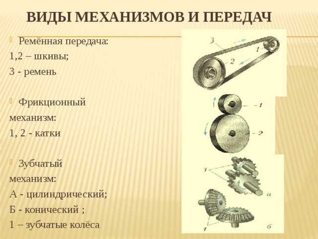 Техническая механика ременные передачи презентация