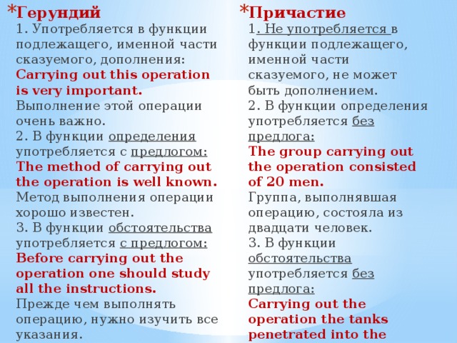 Герундий  1. Употребляется в функции подлежащего, именной части сказуемого, дополнения:  Carrying out  this operation is very important.  Выполнение этой операции очень важно.  2. В функции определения употребляется с предлогом:  The method of carrying out the operation is well known.  Метод выполнения операции хорошо известен.  3. В функции обстоятельства употребляется с предлогом:  Before carrying out the operation one should study all the instructions.  Прежде чем выполнять операцию, нужно изучить все указания. Причастие  1 . Не употребляется в функции подлежащего, именной части сказуемого, не может быть дополнением.  2. В функции определения употребляется без предлога:  The group carrying out the operation consisted of 20 men.  Группа, выполнявшая операцию, состояла из двадцати человек.  3. В функции обстоятельства употребляется без предлога:  Carrying out the operation the tanks penetrated into the enemy rear.  Выполняя операцию, танки зашли в тыл противника. 