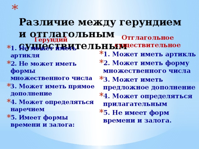  Различие между герундием и отглагольным существительным   Отглагольное существительное 1. Может иметь артикль 2. Может иметь форму множественного числа 3. Может иметь предложное дополнение 4. Может определяться прилагательным 5. Не имеет форм времени и залога.    Герундий 1. Не может иметь артикля 2. Не может иметь  формы множественного числа 3. Может иметь прямое дополнение 4. Может определяться наречием 5. Имеет формы времени и залога:    