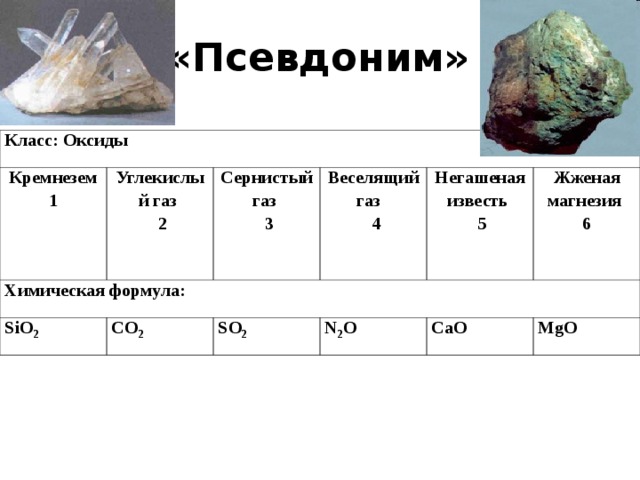 Формула жженой магнезии. Химическая формула извести гашеной и негашеной. Гидравлическая известь формула химическая. Негагашёная известь формула.