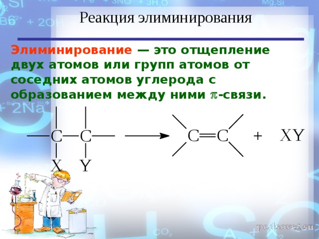 Реакция элиминирования   Элиминирование — это отщепление двух атомов или групп атомов от соседних атомов углерода с образованием между ними  -связи.