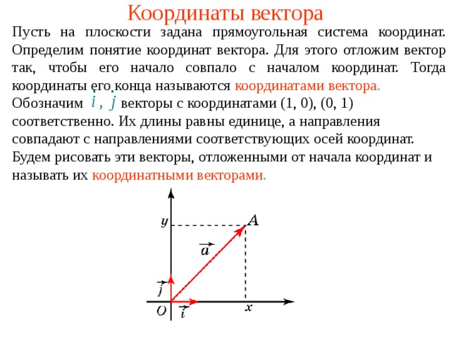 Координаты вектора. 9 класс