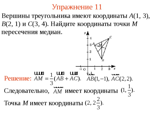 Упражнение 1 1 Вершины треугольника имеют координаты A (1, 3 ), B (2, 1) и C (3, 4). Найдите координаты точки M пересечения медиан. Решение:  В режиме слайдов ответы появляются после кликанья мышкой Следовательно, имеет координаты  Точка M имеет координаты 14 