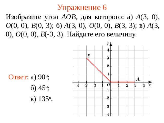 Упражнение 6 Изобразите угол AOB , для которого : а) A ( 3 , 0), O (0, 0), B (0, 3) ; б)  A ( 3 , 0), O (0, 0), B (3, 3) ; в) A ( 3 , 0), O (0, 0), B (-3, 3) . Найдите его величину. Ответ: а) 90 о ; В режиме слайдов ответы появляются после кликанья мышкой б) 45 о ; в) 135 о .  