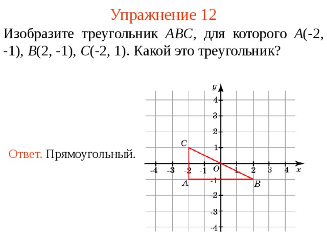 Упражнение 12 Изобразите треугольник ABC , для которого  A ( - 2 , -1 ), B (2, -1 ), C ( -2 , 1) .  Какой это треугольник? Ответ.  Прямоугольный.  В режиме слайдов ответы появляются после кликанья мышкой  